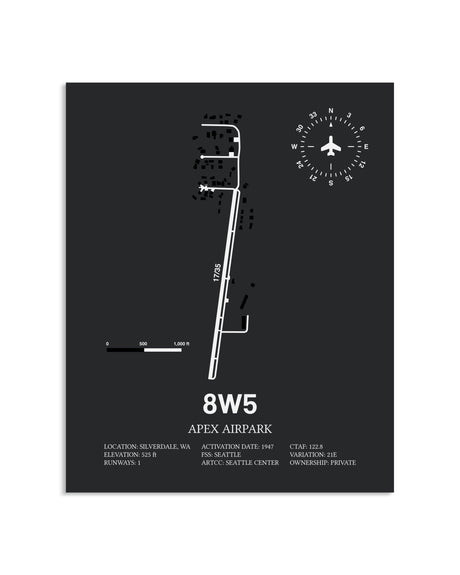 Gray Framed Apex Airpark layout wall art poster