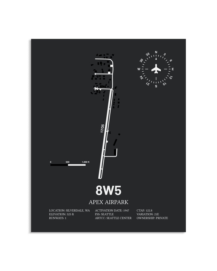 Gray Framed Apex Airpark layout wall art poster