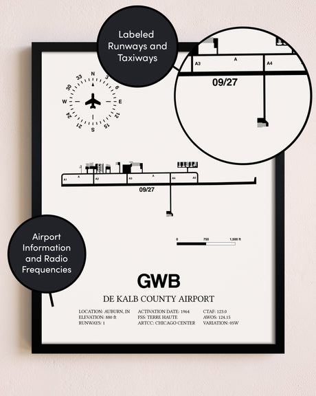 Framed De Kalb County Airport layout wall art poster