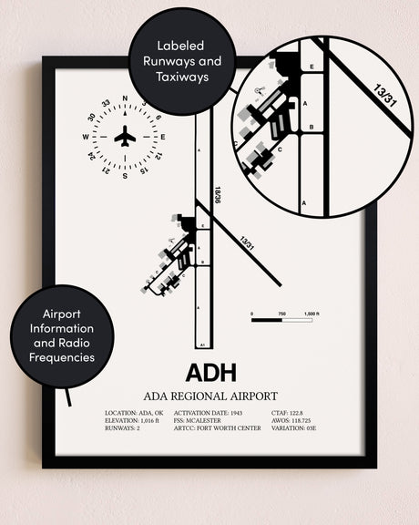 Framed Ada Regional Airport layout wall art poster