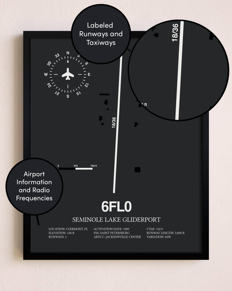 Seminole Lake Gliderport poster size comparison chart