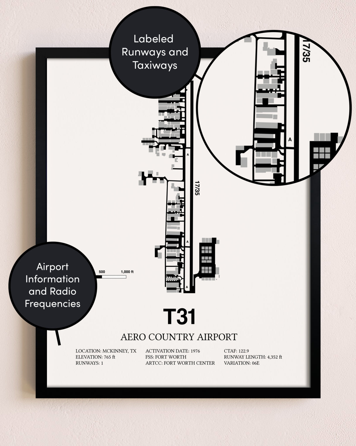 Framed Aero Country Airport layout wall art poster