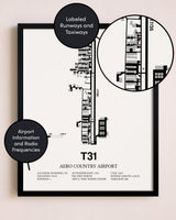 Framed Aero Country Airport layout wall art poster