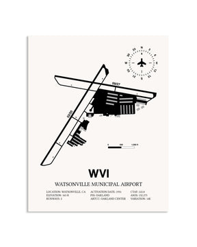 Gray Watsonville Municipal Airport framed poster displayed in an airplane hangar