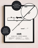 Framed Havre City-County Airport layout wall art poster