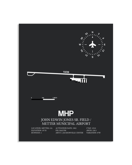 Gray Framed John Edwin Jones Sr Field / Metter Municipal Airport layout wall art poster