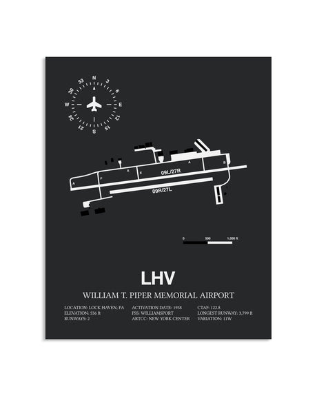 Gray Framed William T. Piper Memorial Airport layout wall art poster