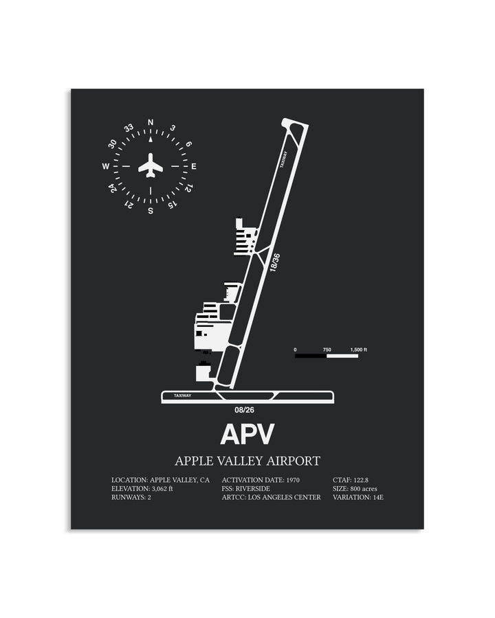 Gray Framed Apple Valley Airport layout wall art poster