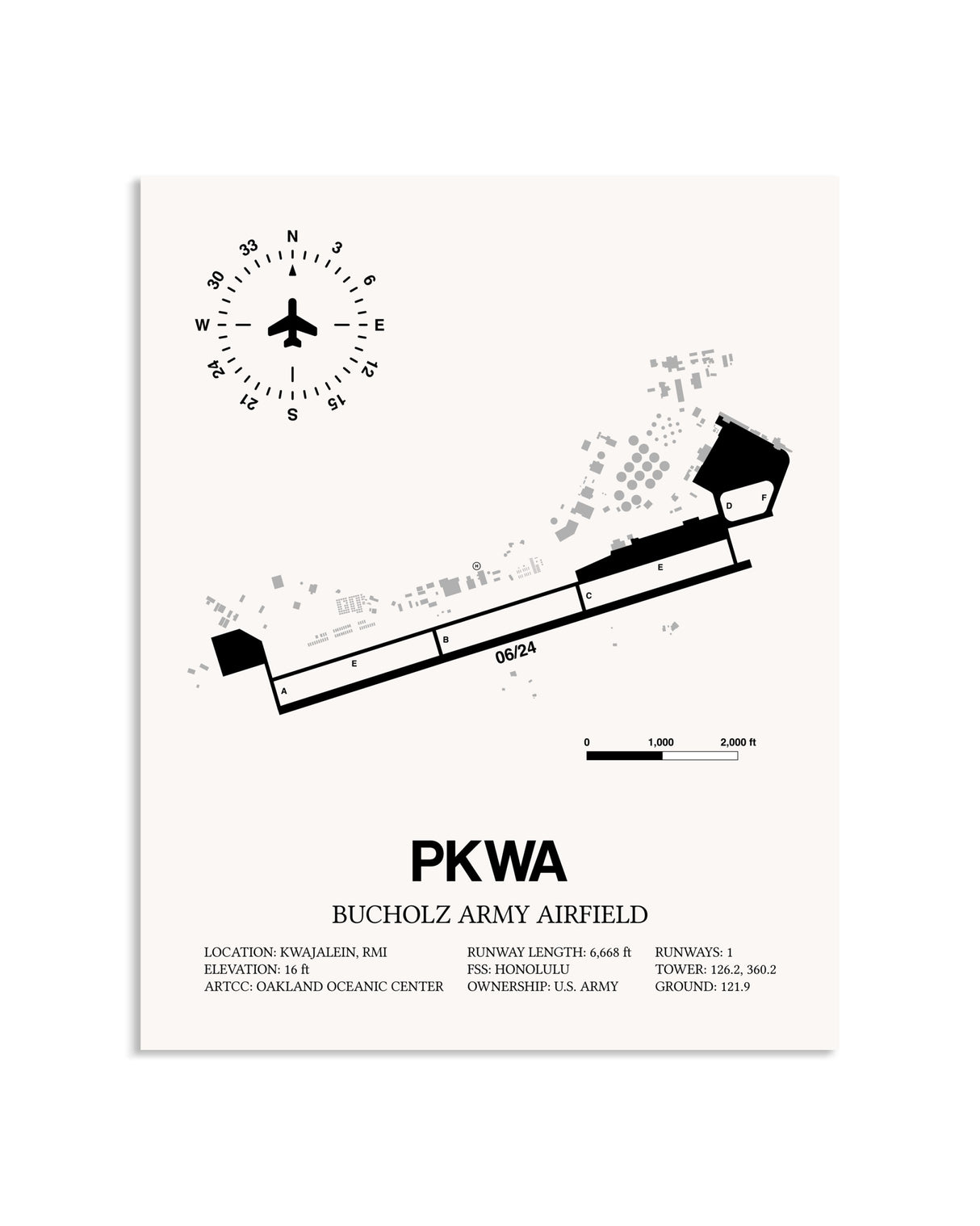 Gray Bucholz Army Airfield framed poster displayed in an airplane hangar