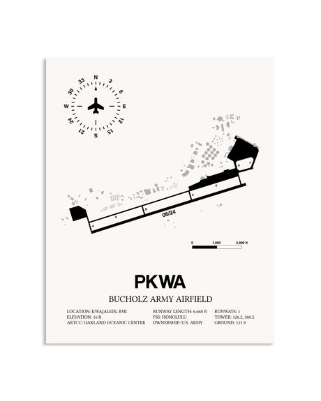 Gray Bucholz Army Airfield framed poster displayed in an airplane hangar