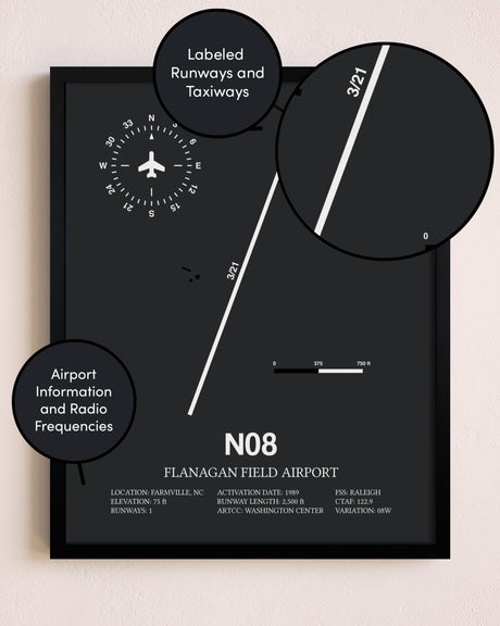 Flanagan Field Airport poster size comparison chart