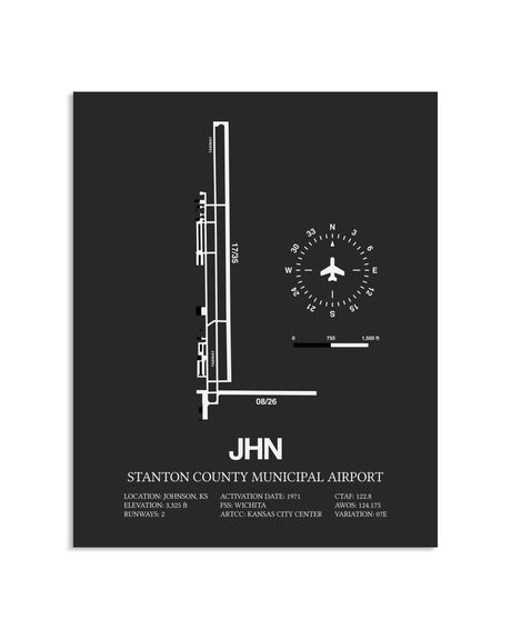Gray Framed Stanton County Municipal Airport layout wall art poster