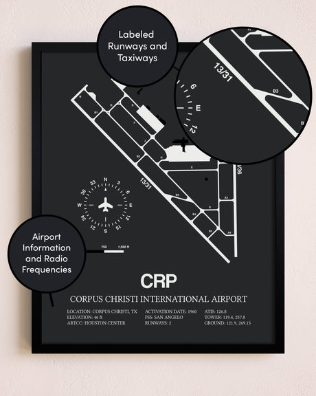 Corpus Christi International Airport poster size comparison chart