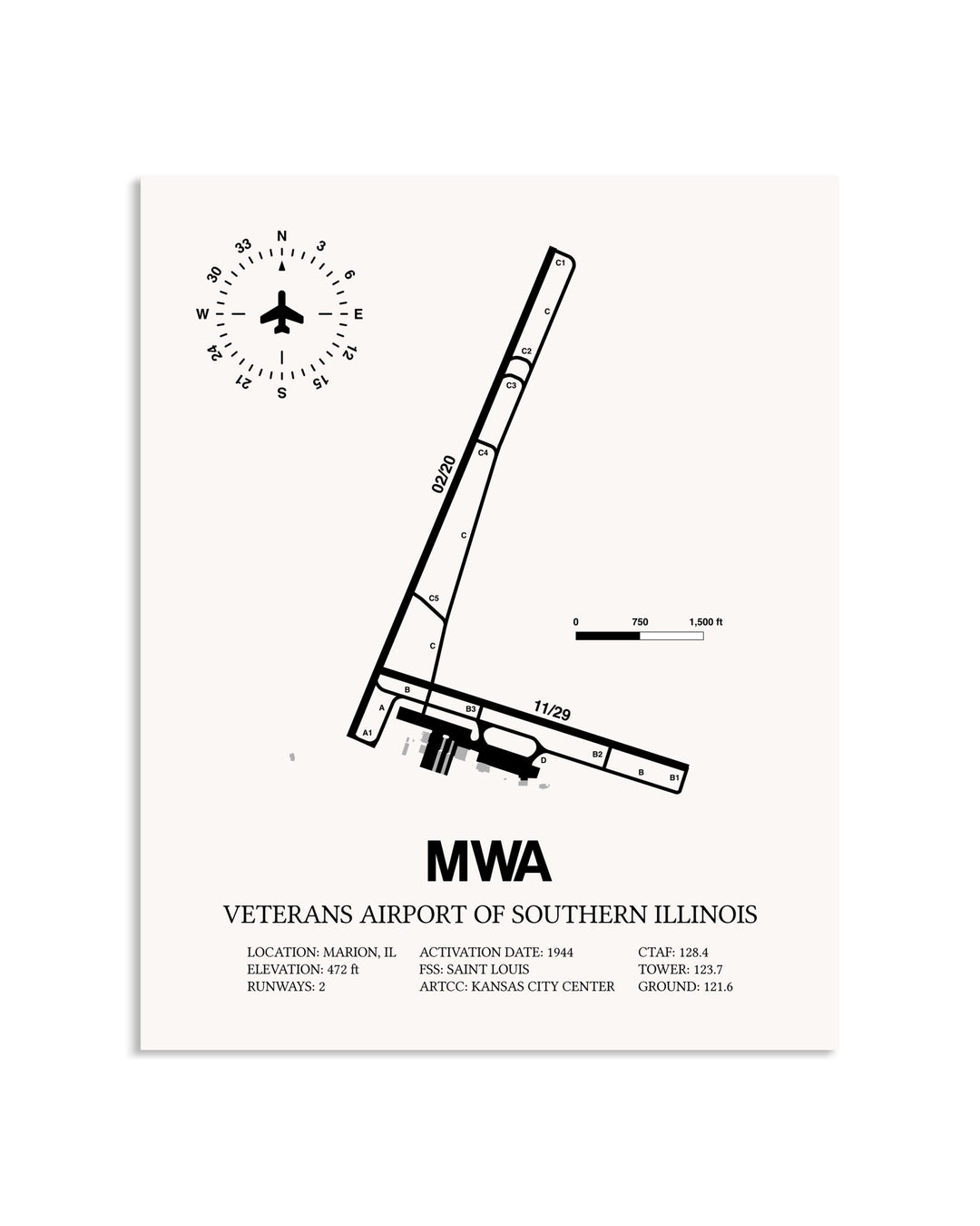 Gray Veterans Airport Of Southern Illinois framed poster displayed in an airplane hangar