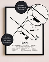 Framed Elkins-Randolph County Airport-Jennings Randolph Field layout wall art poster
