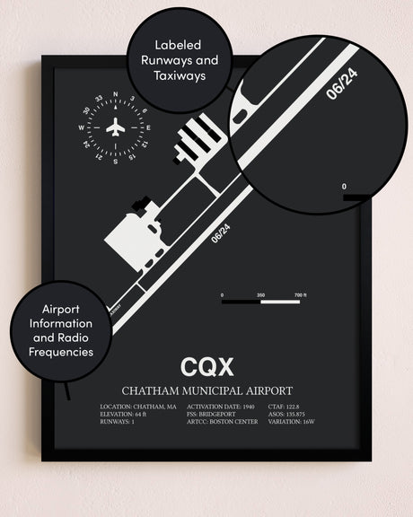 Chatham Municipal Airport poster size comparison chart