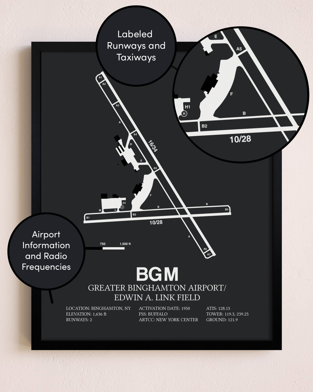 Greater Binghamton Airport / Edwin A. Link Field poster size comparison chart