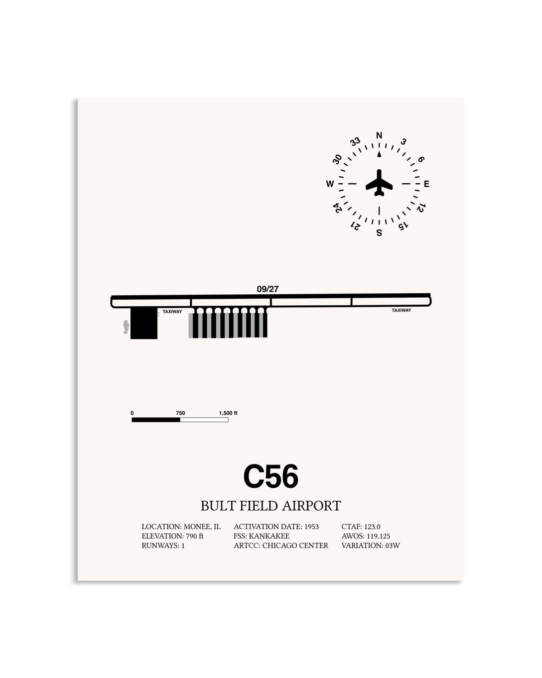 Gray Bult Field Airport framed poster displayed in an airplane hangar