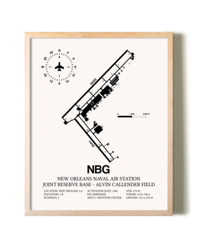 New Orleans Naval Air Station Joint Reserve Base-Alvin Callender Field framed wall art in white frame