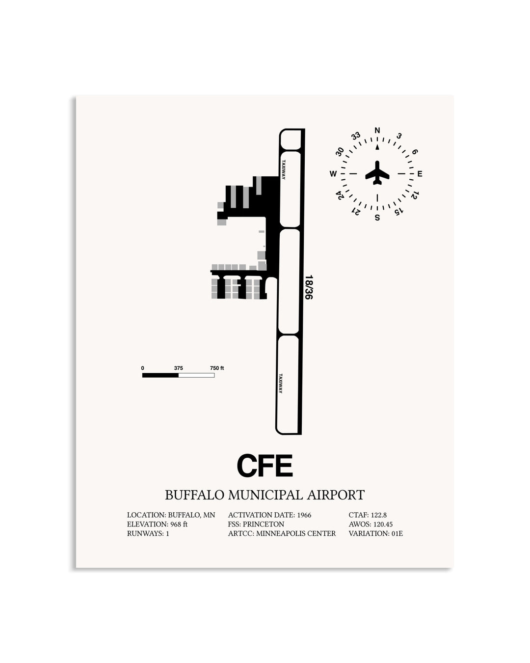 Gray Buffalo Municipal Airport framed poster displayed in an airplane hangar