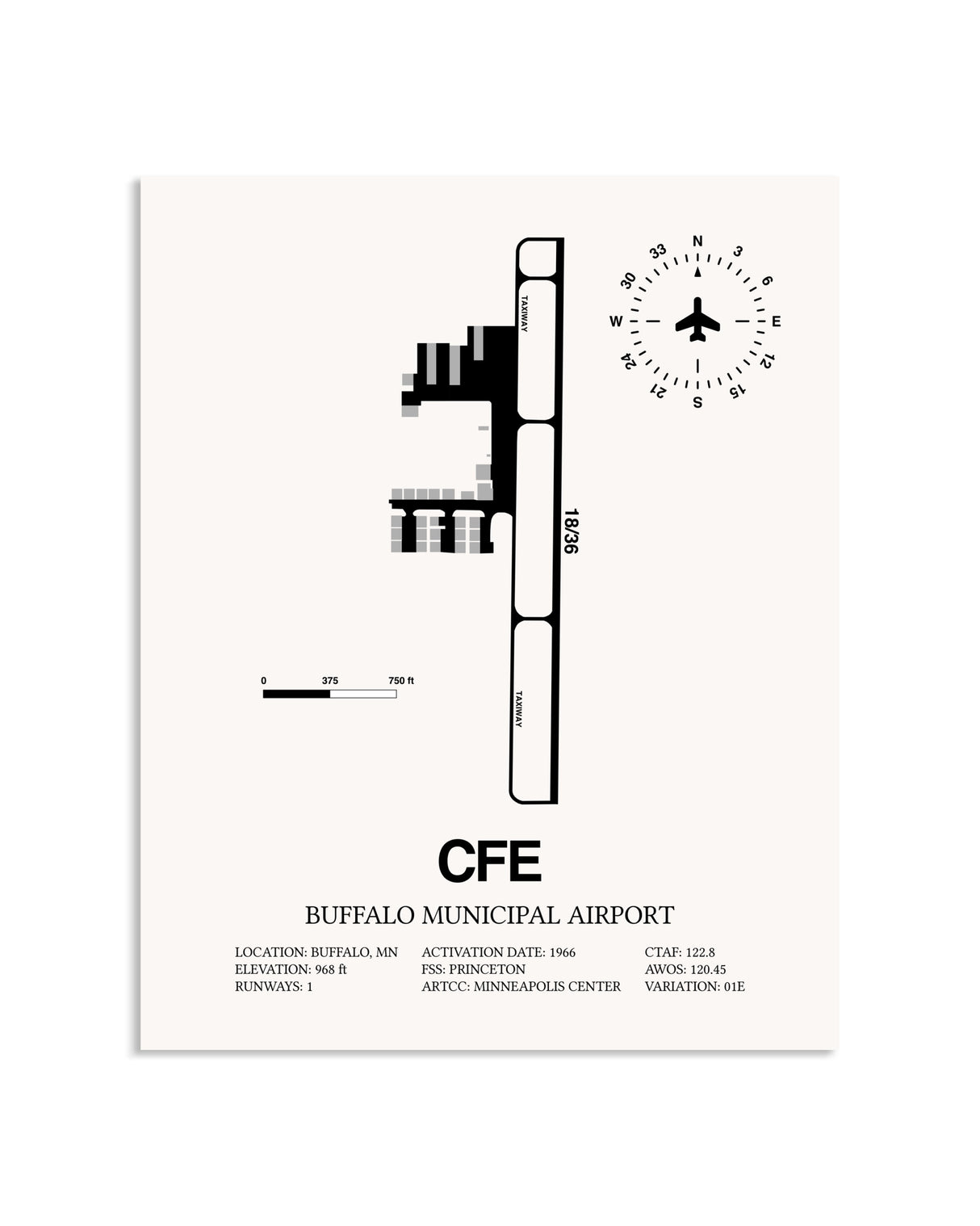 Gray Buffalo Municipal Airport framed poster displayed in an airplane hangar