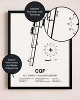 Framed H. L. Sonny Callahan Airport layout wall art poster