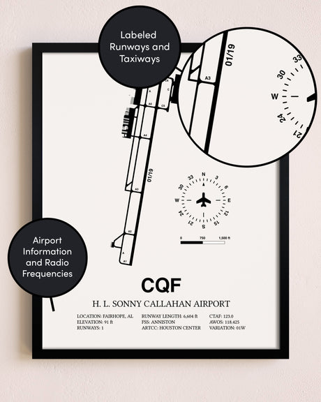 Framed H. L. Sonny Callahan Airport layout wall art poster