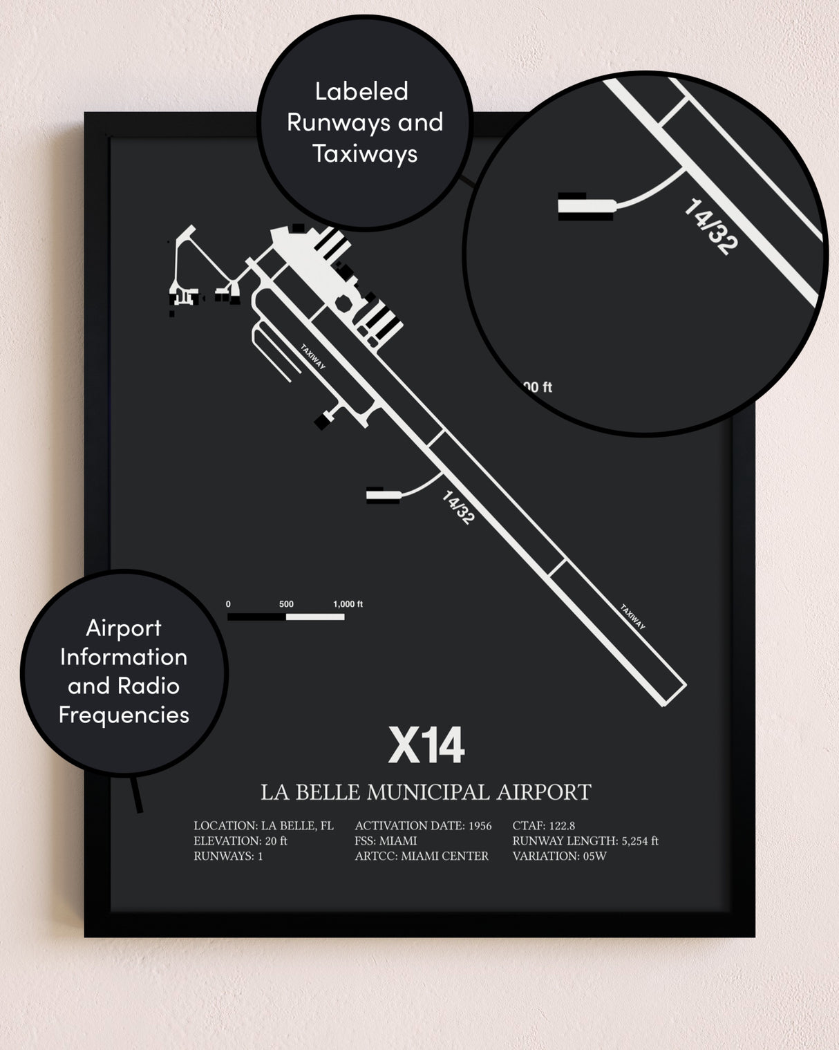 La Belle Municipal Airport poster size comparison chart