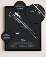 La Belle Municipal Airport poster size comparison chart