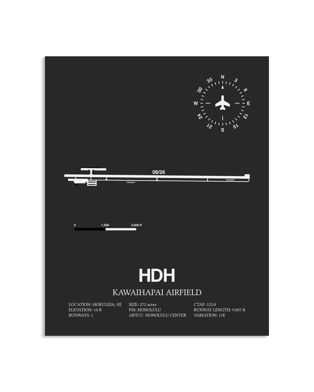 Gray Framed Kawaihapai Airfield layout wall art poster