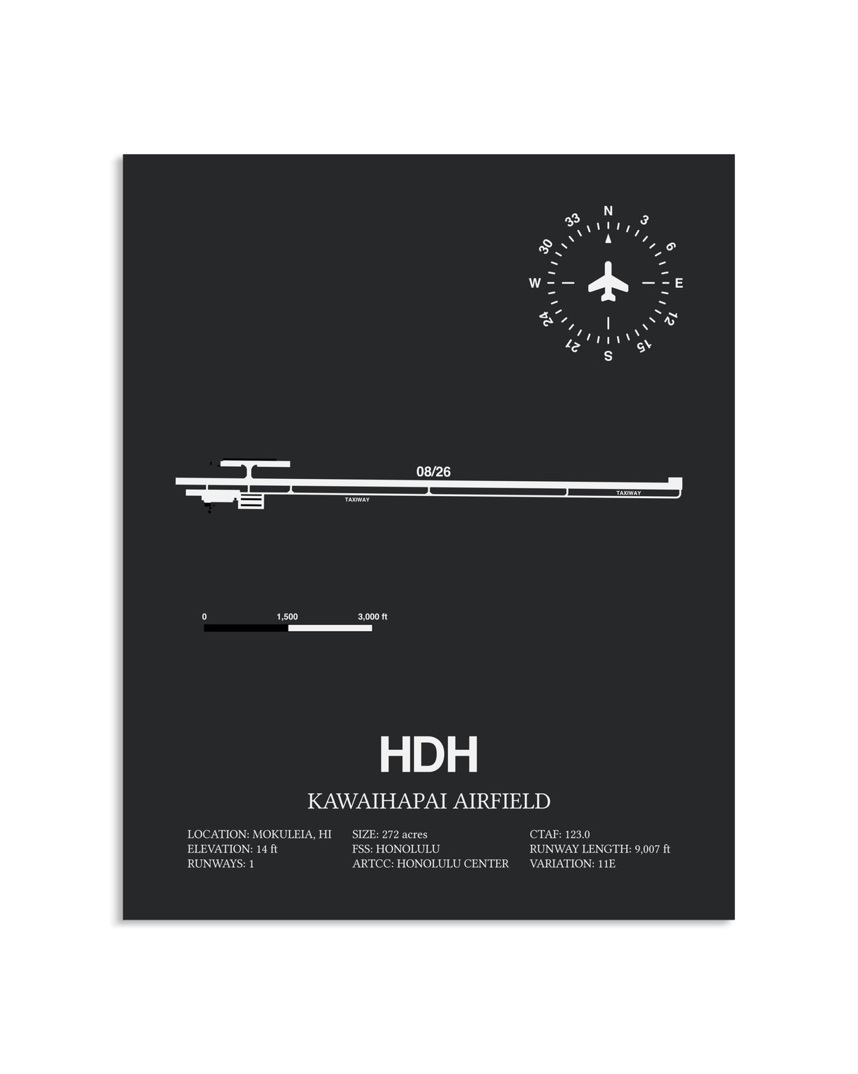 Gray Framed Kawaihapai Airfield layout wall art poster