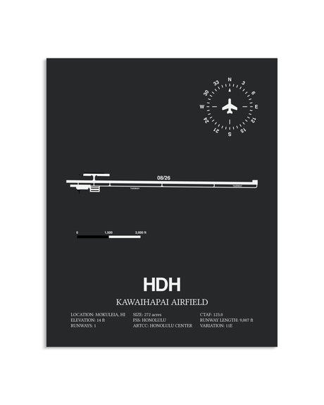 Gray Framed Kawaihapai Airfield layout wall art poster