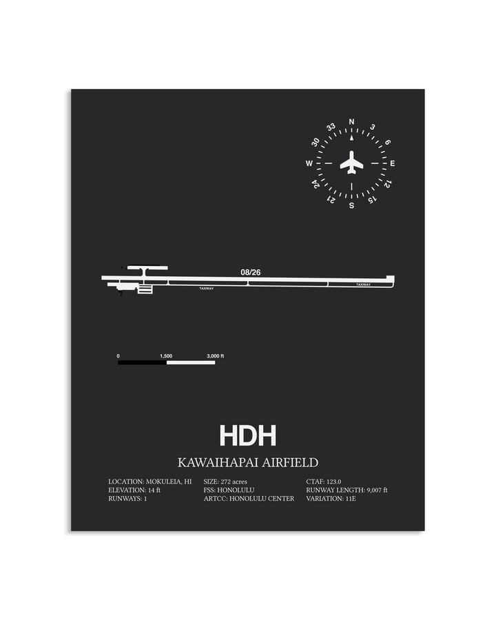 Gray Framed Kawaihapai Airfield layout wall art poster