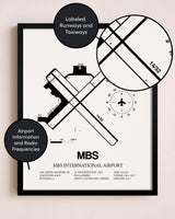 Framed MBS International Airport layout wall art poster