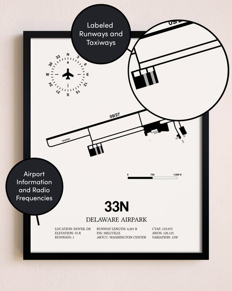 Framed Delaware Airpark layout wall art poster