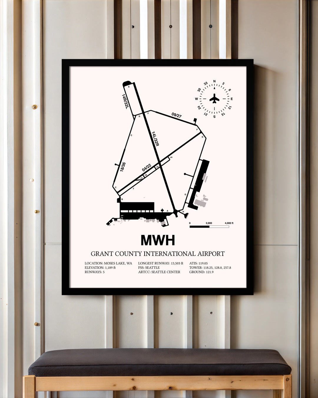 Grant County International Airport framed poster displayed in an airplane hangar