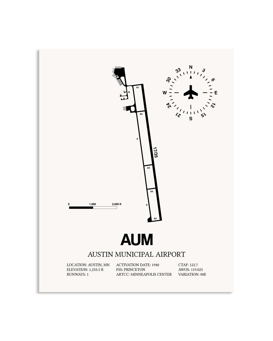 Gray Austin Municipal Airport framed poster displayed in an airplane hangar