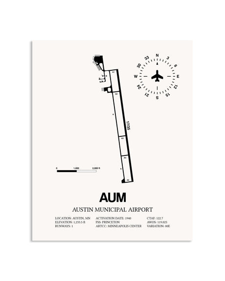 Gray Austin Municipal Airport framed poster displayed in an airplane hangar
