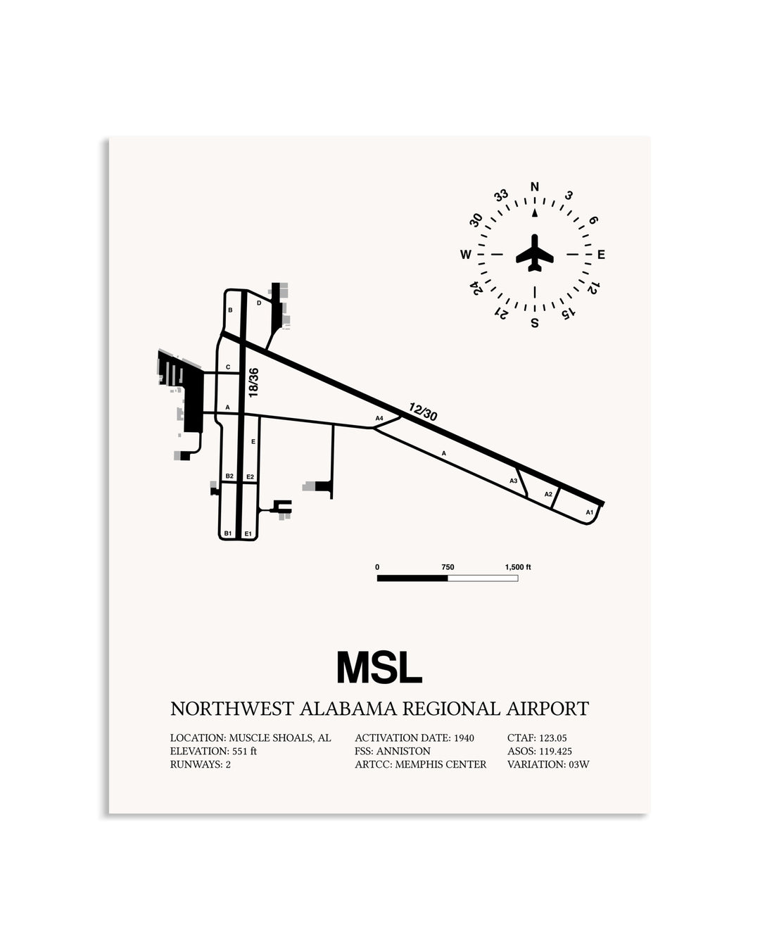 Gray Northwest Alabama Regional Airport framed poster displayed in an airplane hangar