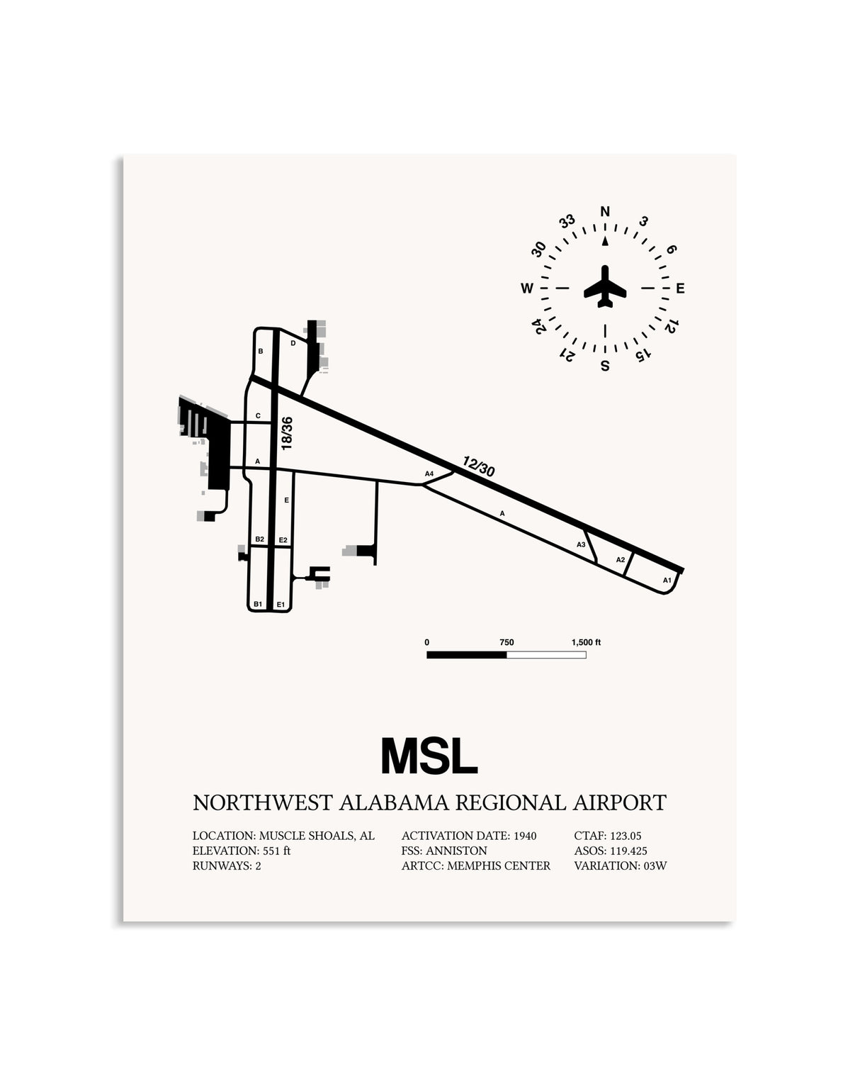 Gray Northwest Alabama Regional Airport framed poster displayed in an airplane hangar