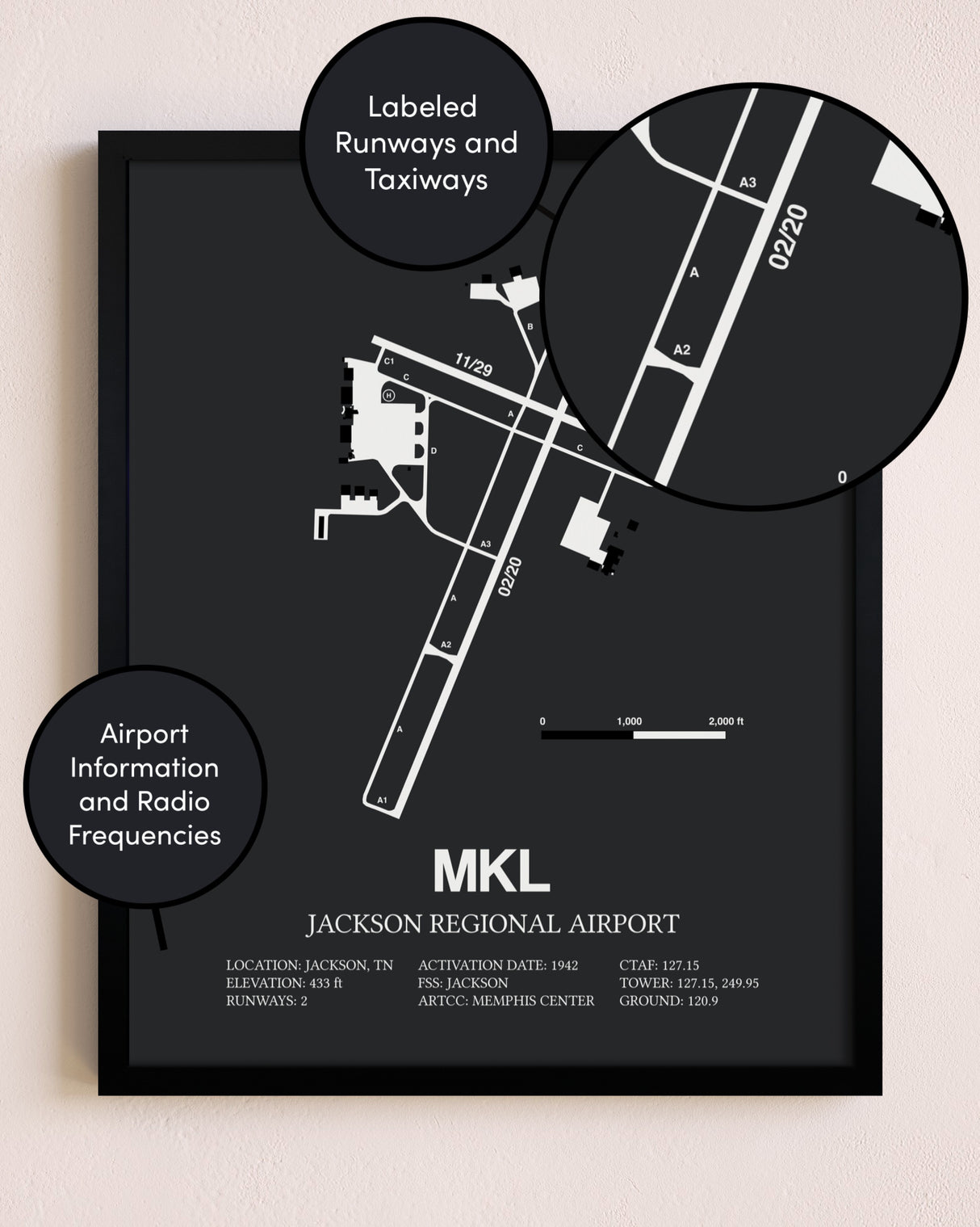 Jackson Regional Airport poster size comparison chart