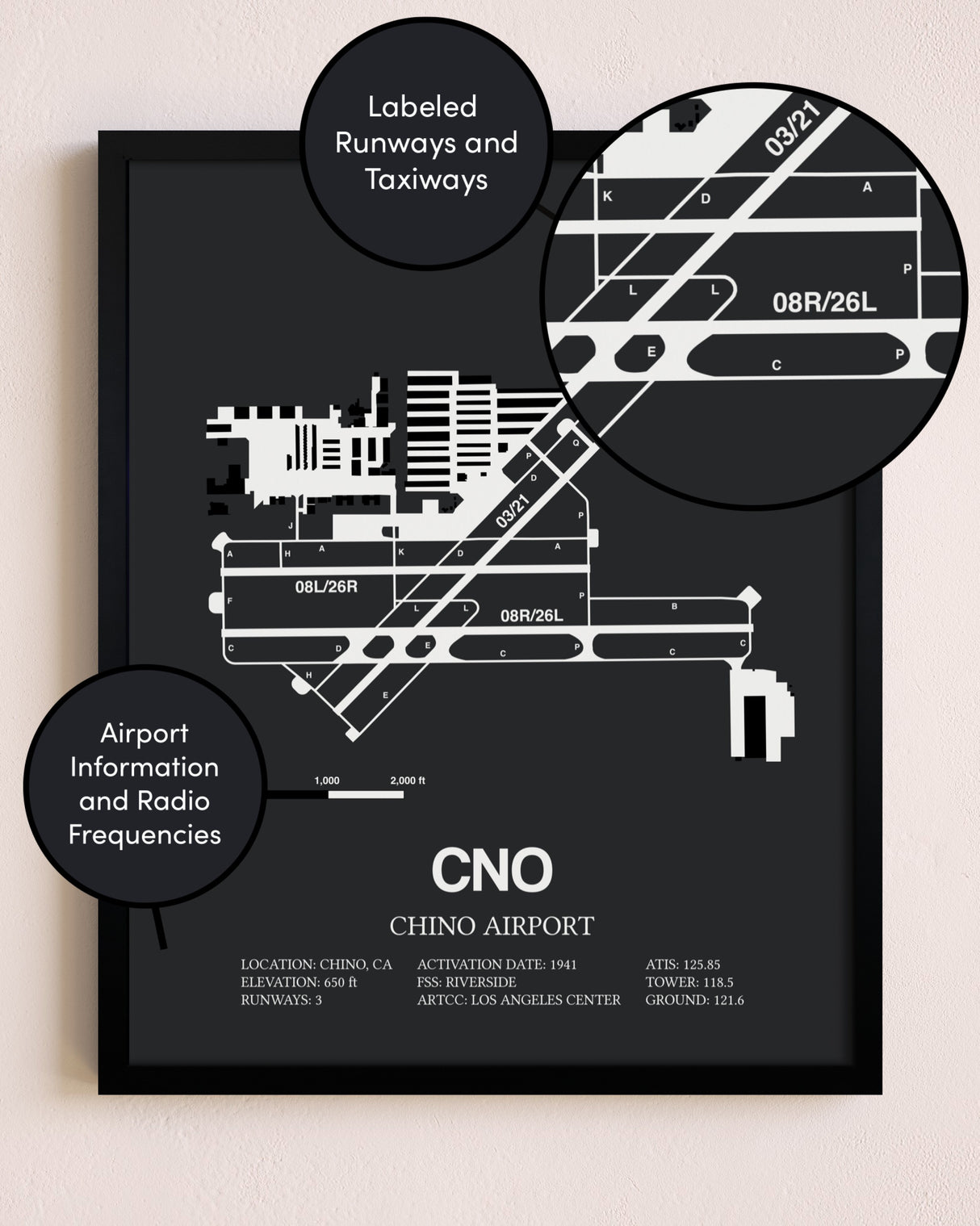 Chino Airport poster size comparison chart