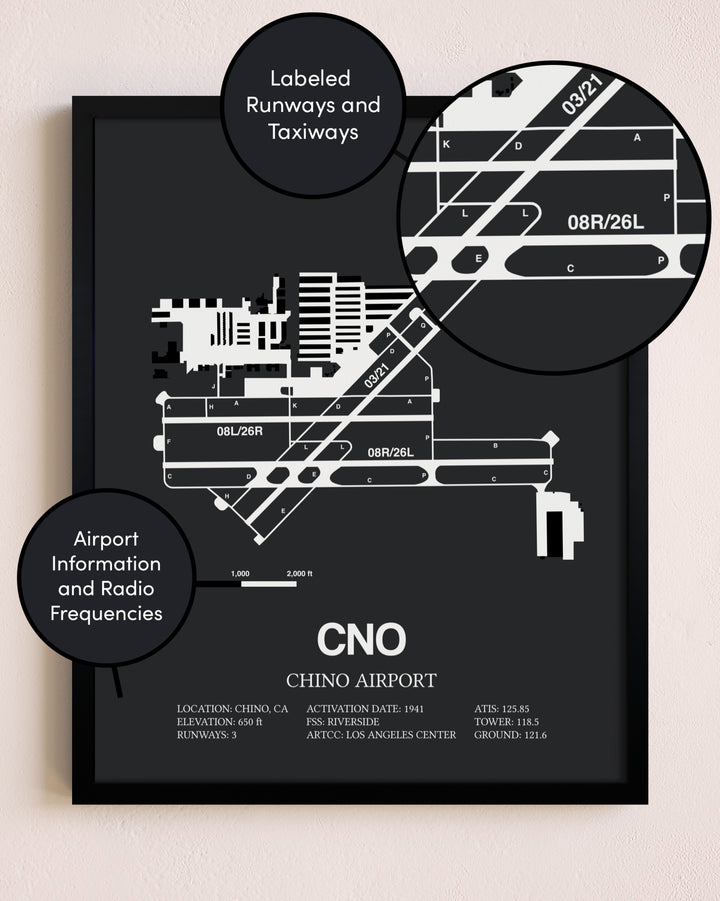 Chino Airport poster size comparison chart