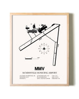 McMinnville Municipal Airport framed wall art in white frame