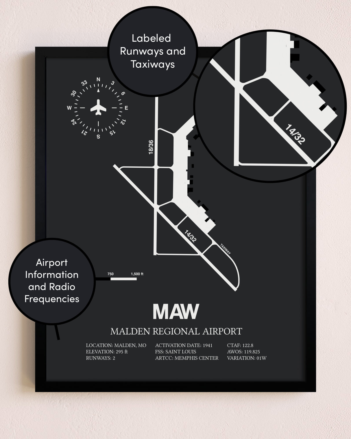 Malden Regional Airport poster size comparison chart