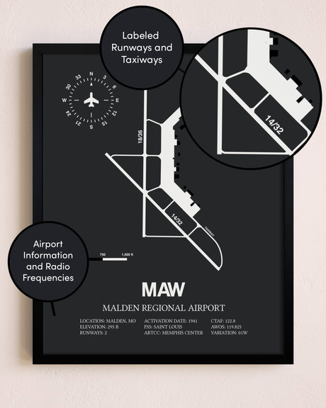Malden Regional Airport poster size comparison chart