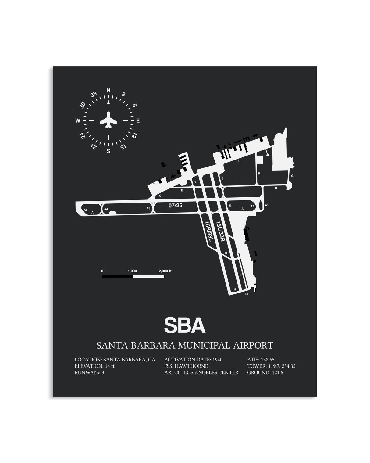Gray Framed Santa Barbara Municipal Airport layout wall art poster