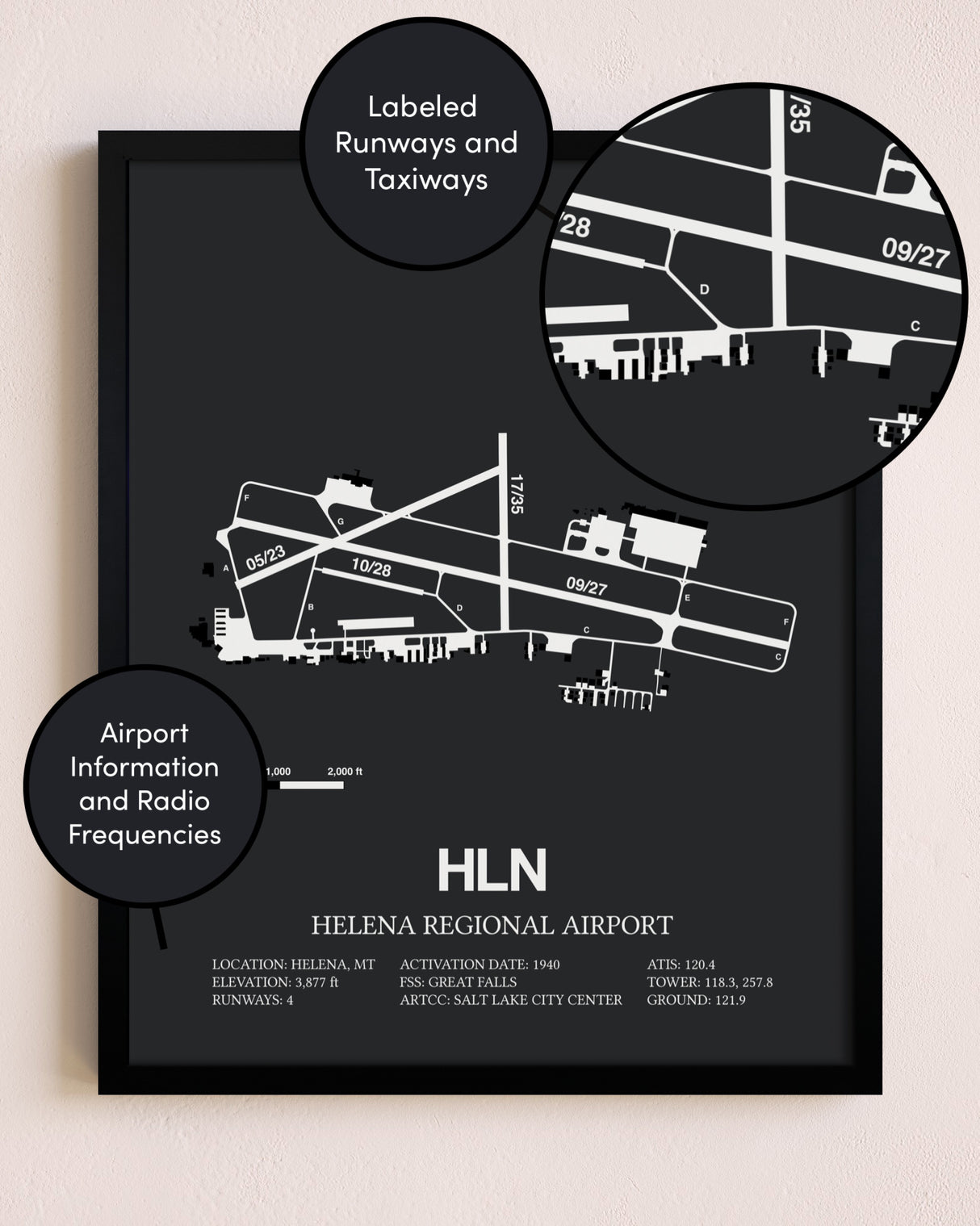 Helena Regional Airport poster size comparison chart