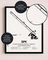 Framed Spanish Fork Municipal Airport / Woodhouse Field layout wall art poster