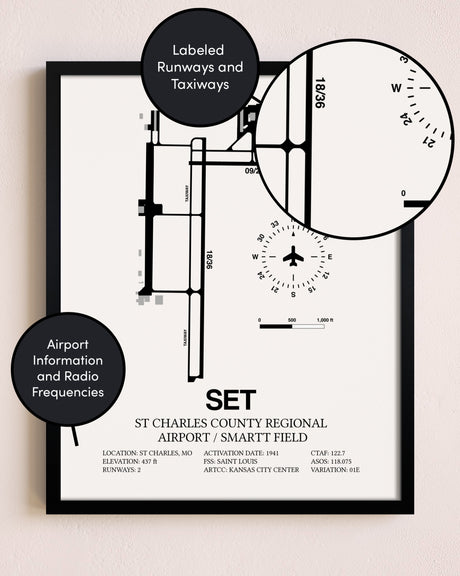 Framed St. Charles County Regional Airport / Smartt Field layout wall art poster